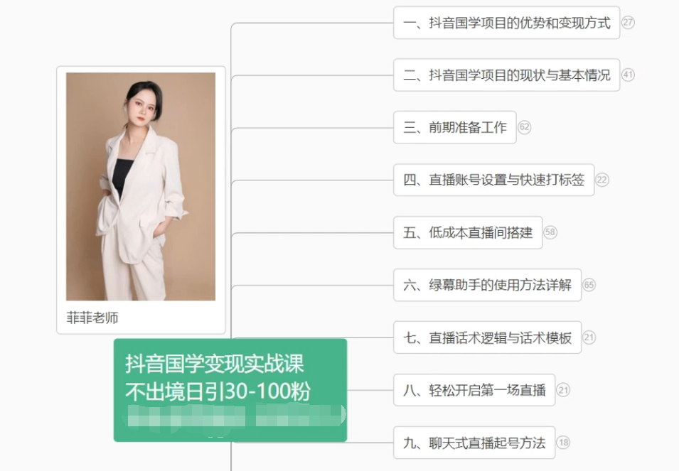 抖音国学变现项目：不出境日引30-100粉实战课程-800资源网