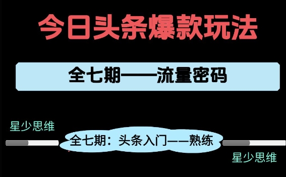 头条系列全七期项目拆解，全是干货，新手从0-1必经过程，99的人会踩的坑-800资源网