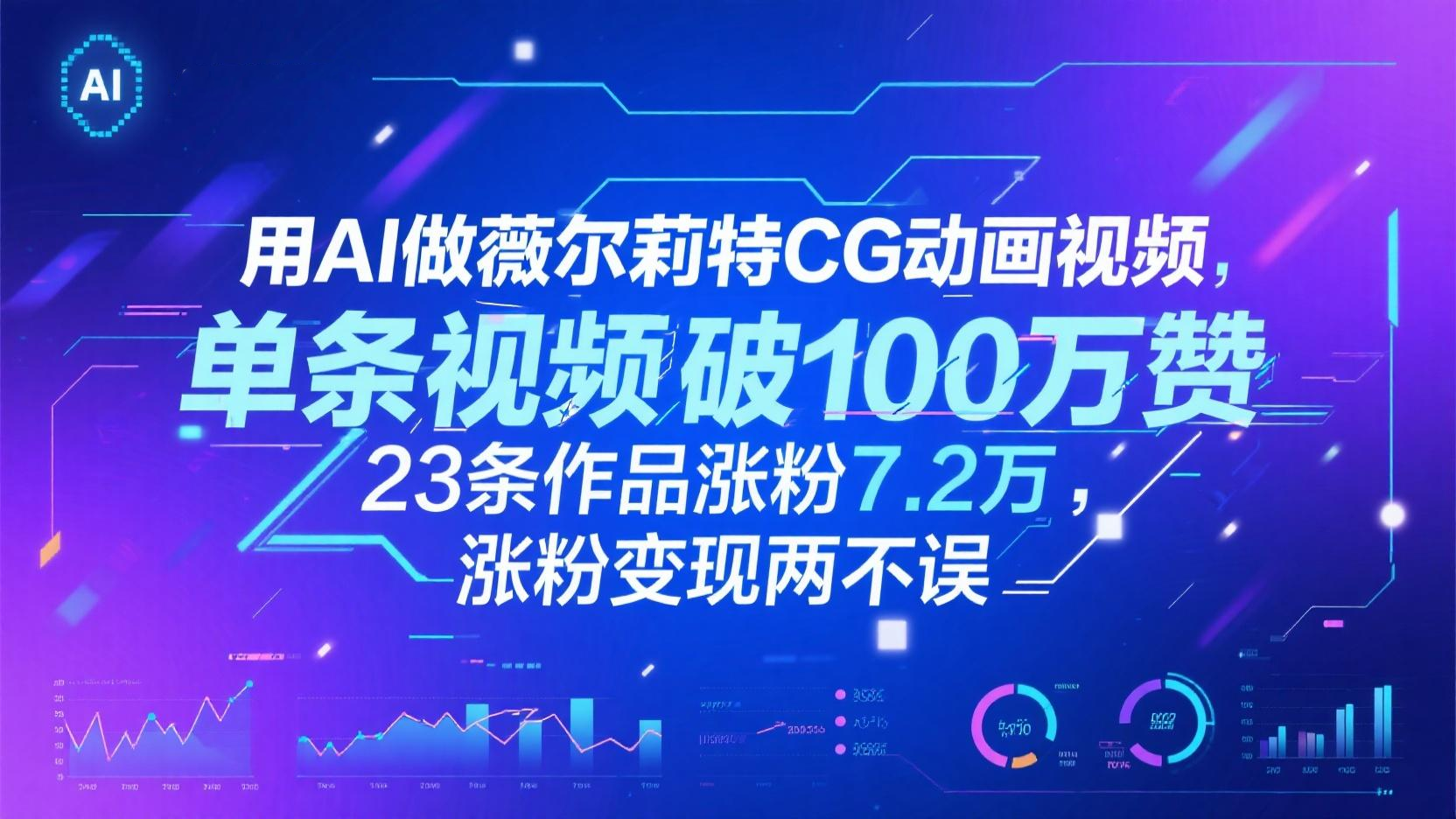 用AI做薇尔莉特CG动画视频，单条视频破100万赞，23条作品涨粉7.2万，涨粉变现两不误-800资源网