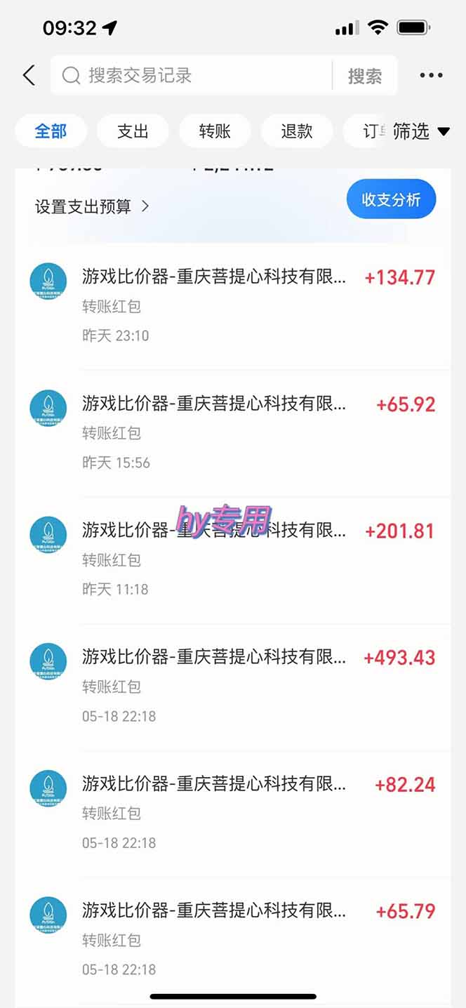 25年暴力游戏搬砖，全自动搬砖，无门槛，日入10张