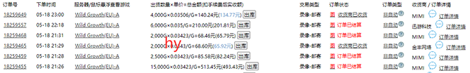 25年暴力游戏搬砖，全自动搬砖，无门槛，日入10张