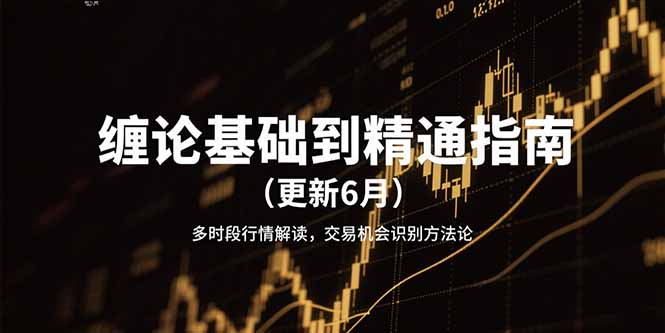 缠论基础到精通指南（更新6月）多时段行情解读，交易机会识别方法论-800资源网