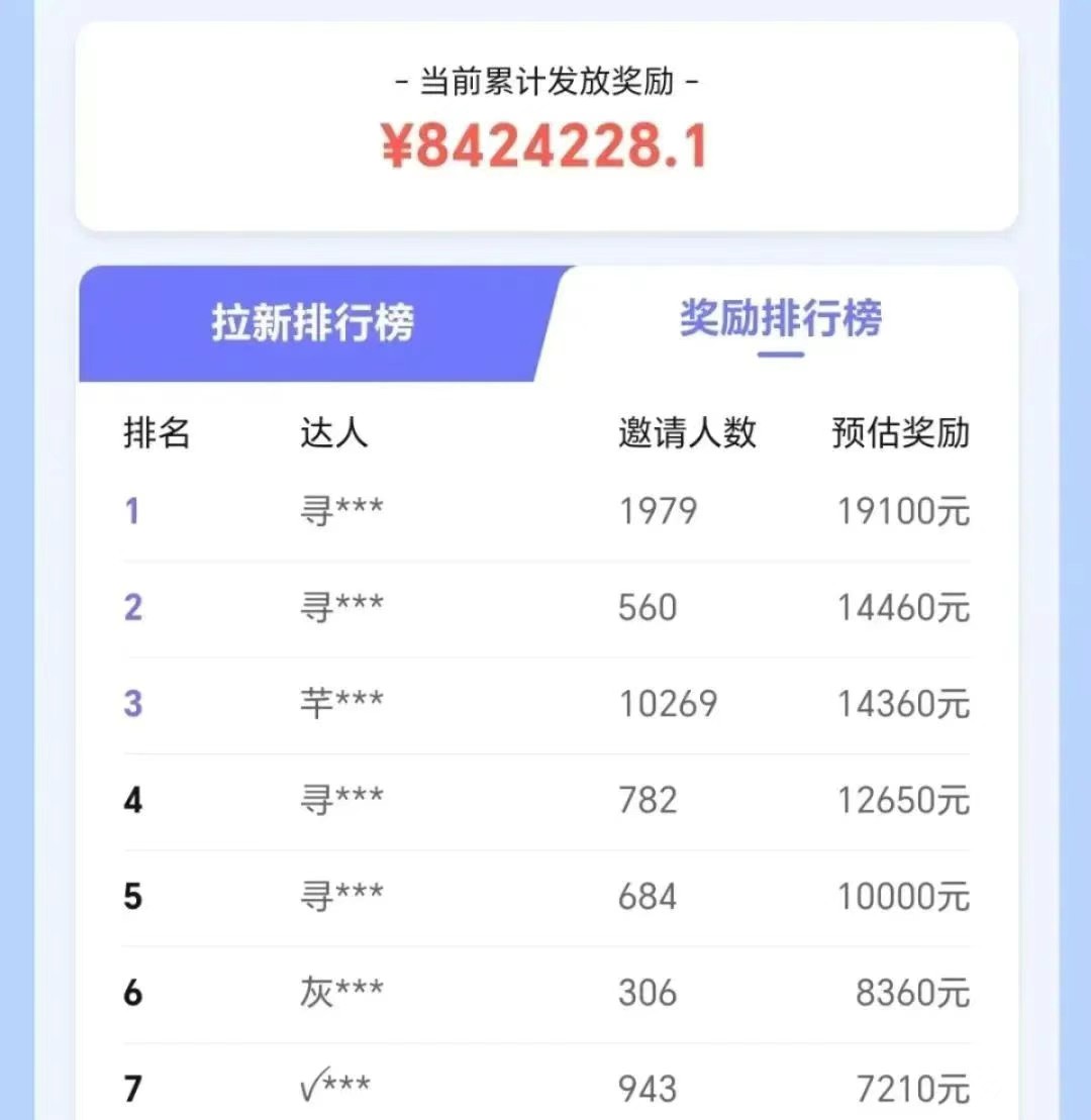抖音带货拉新玩法，20元一单，没有门槛！抓紧上车吃肉-800资源网