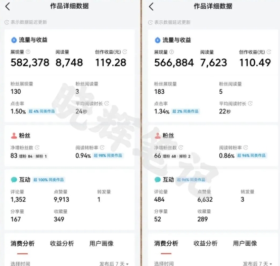 2025年今日头条新玩法，我用这个方法，一天挣了5张+-800资源网