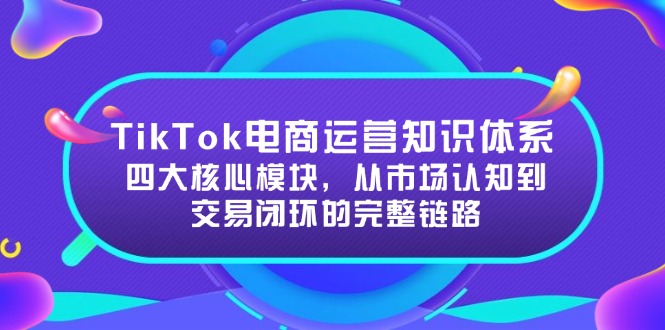TikTok电商运营知识体系：四大核心模块，从市场认知到交易闭环的完整链路-800资源网