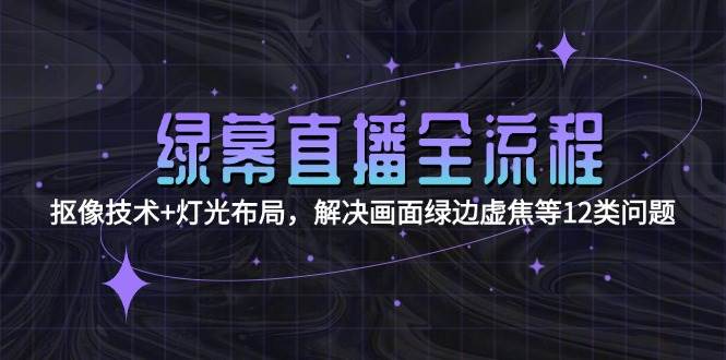 绿幕直播全流程：抠像技术+灯光布局，解决画面绿边虚焦等12类问题-800资源网