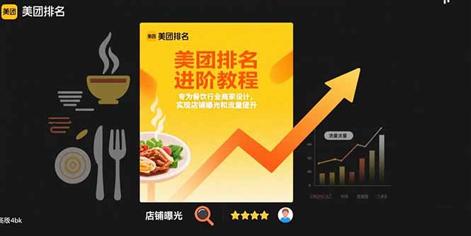 美团排名进阶教程：专为餐饮行业商家设计，实现店铺曝光和流量提升-800资源网