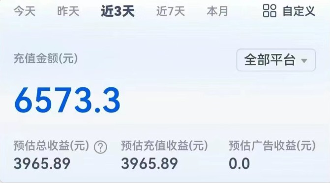 短剧新赛道—动漫短剧玩法，目前红利期月收益轻松达到6000+-800资源网