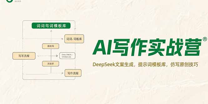 AI写作实战营，DeepSeek文案生成，提示词模板库，仿写原创技巧-800资源网