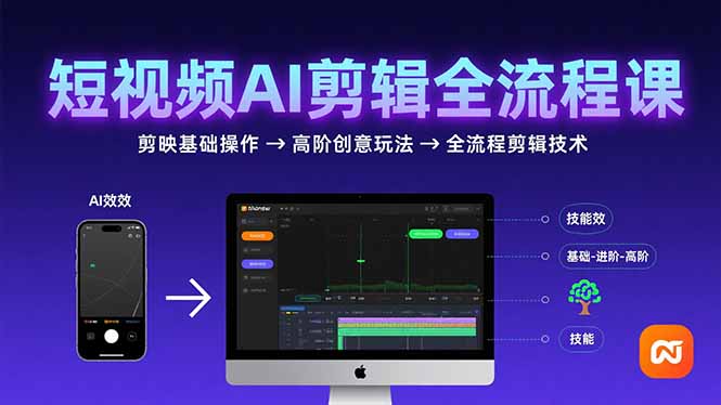 短视频AI剪辑技能，从剪映基础操作到高阶创意玩法，全流程剪辑技术-800资源网