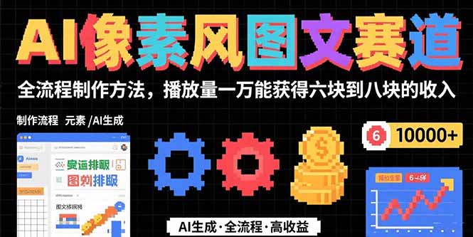 AI像素风图文赛道：全流程制作方法，播放量一万能获得6块到8块的收入-800资源网