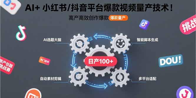 AI+小红书/抖音平台爆款视频量产技术：高产高效创作爆款视频！-800资源网