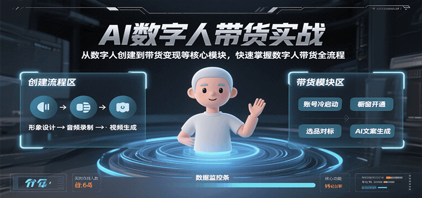AI数字人带货实战，从数字人创建到带货变现各核心模块，快速掌握全流程-800资源网