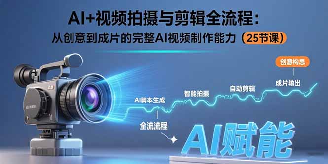 AI+视频拍摄与剪辑全流程：从创意到成片的完整AI视频制作能力（25节课）-800资源网
