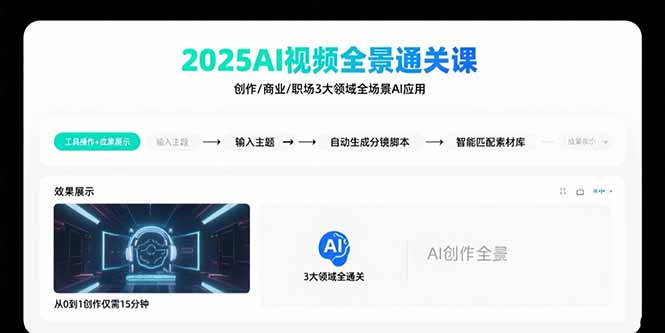2025AI视频全景通关课：涵盖创作/商业/职场3大领域  掌握AI全场景应用-800资源网