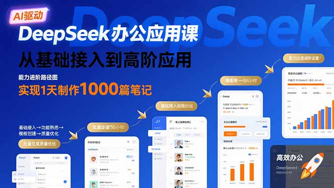 DeepSeek办公应用课：从基础接入到高阶应用，实现1天制作1000篇笔记-800资源网