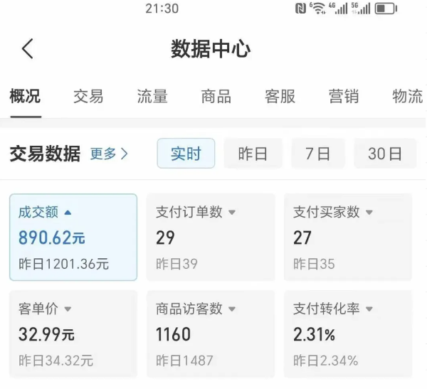 2025版多多冷门虚拟U盘项目玩法，单店铺月变现1w+，稳赚不赔！-800资源网