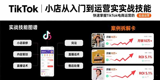 TikTok小店从入门到运营实战技能：快速掌握TikTok电商运营的完整方法论-800资源网