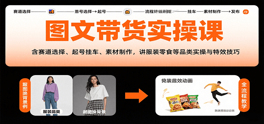 图文带货实操课，含赛道选择、起号挂车、素材制作，讲服装零食等品类实操与特效技巧-800资源网
