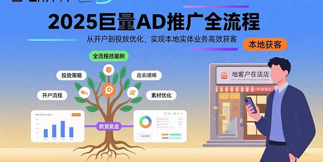 2025巨量AD推广全流程，从开户到投放优化，实现本地实体业务高效获客-800资源网