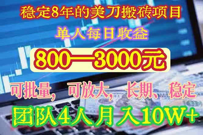 稳定8年的美刀搬砖项目，单人每日收益800—3000.团队4人月入10W+.可线下-800资源网