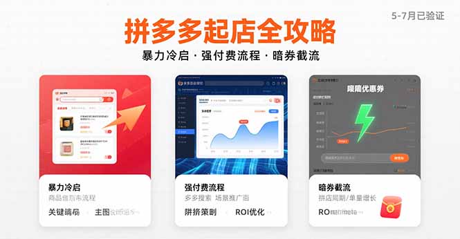 拼多多起店全攻略，暴力冷启，强付费流程，暗券截流，5-7月已验证的方法-800资源网
