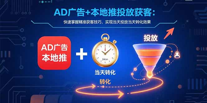 AD广告+本地推投放获客：快速掌握精准获客技巧，实现当天投放当天转化效果-800资源网