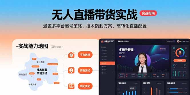 无人直播带货实战，涵盖多平台起号策略、技术防封方案、高转化直播配置-800资源网