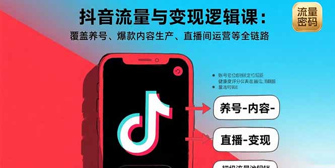 抖音流量与变现逻辑课：覆盖养号、爆款内容生产、直播间运营等全链路-800资源网