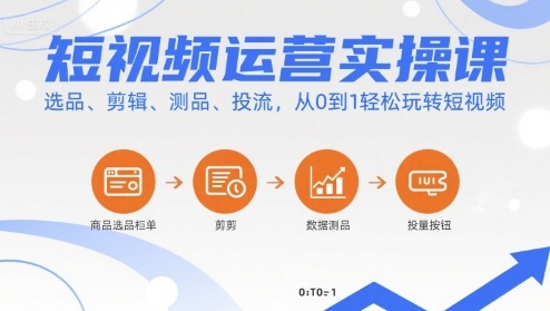 短视频运营实操课，选品、剪辑、测品、投流，从0到1轻松玩转短视频-800资源网