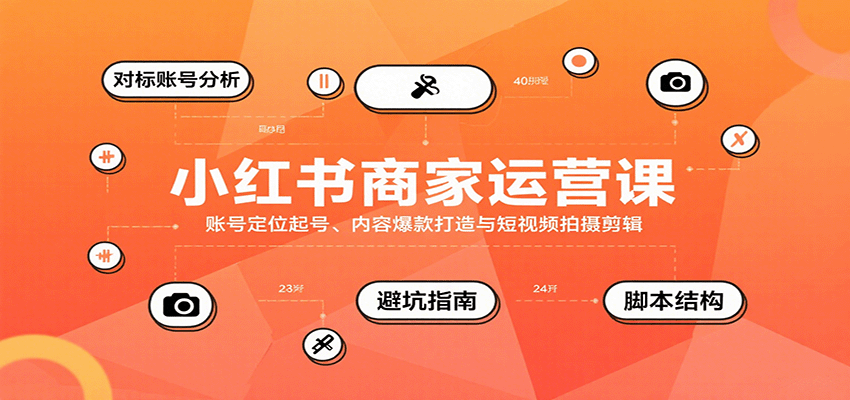 小红书商家运营课，账号定位起号、内容爆款打造与短视频拍摄剪辑-800资源网