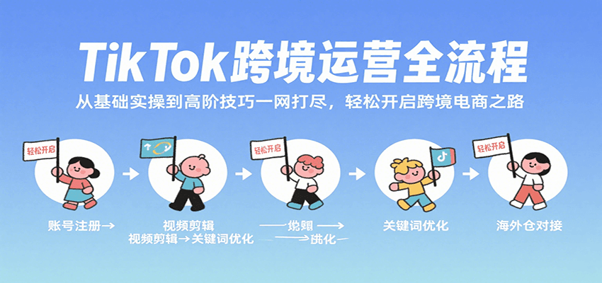 TikTok跨境运营全流程，从基础实操到高阶技巧一网打尽，轻松开启跨境电商之路-800资源网