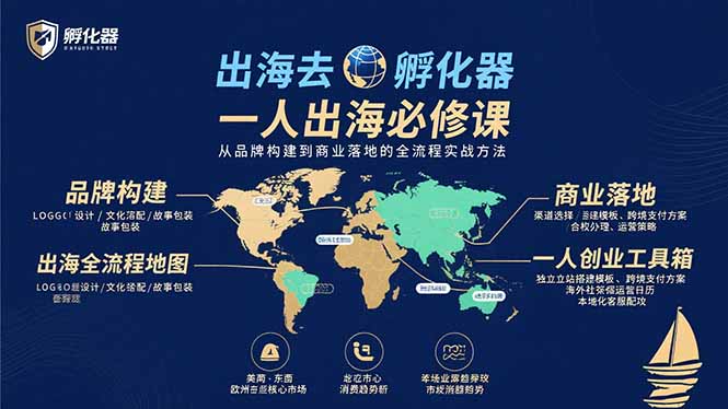 出海去 孵化器 一人出海必修课：从品牌构建到商业落地的全流程实战方法-800资源网