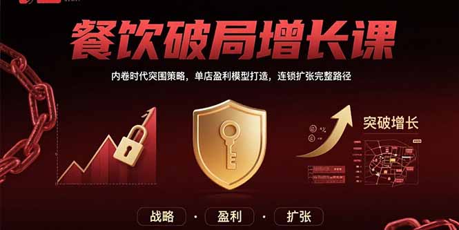 餐饮破局增长课：内卷时代突围策略，单店盈利模型打造，连锁扩张完整路径-800资源网