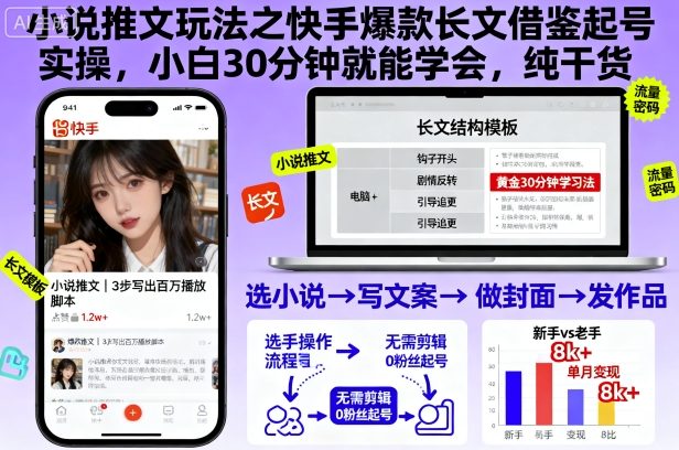 小说推文玩法之快手爆款长文借鉴起号实操，小白30分钟就能学会，纯干货-800资源网