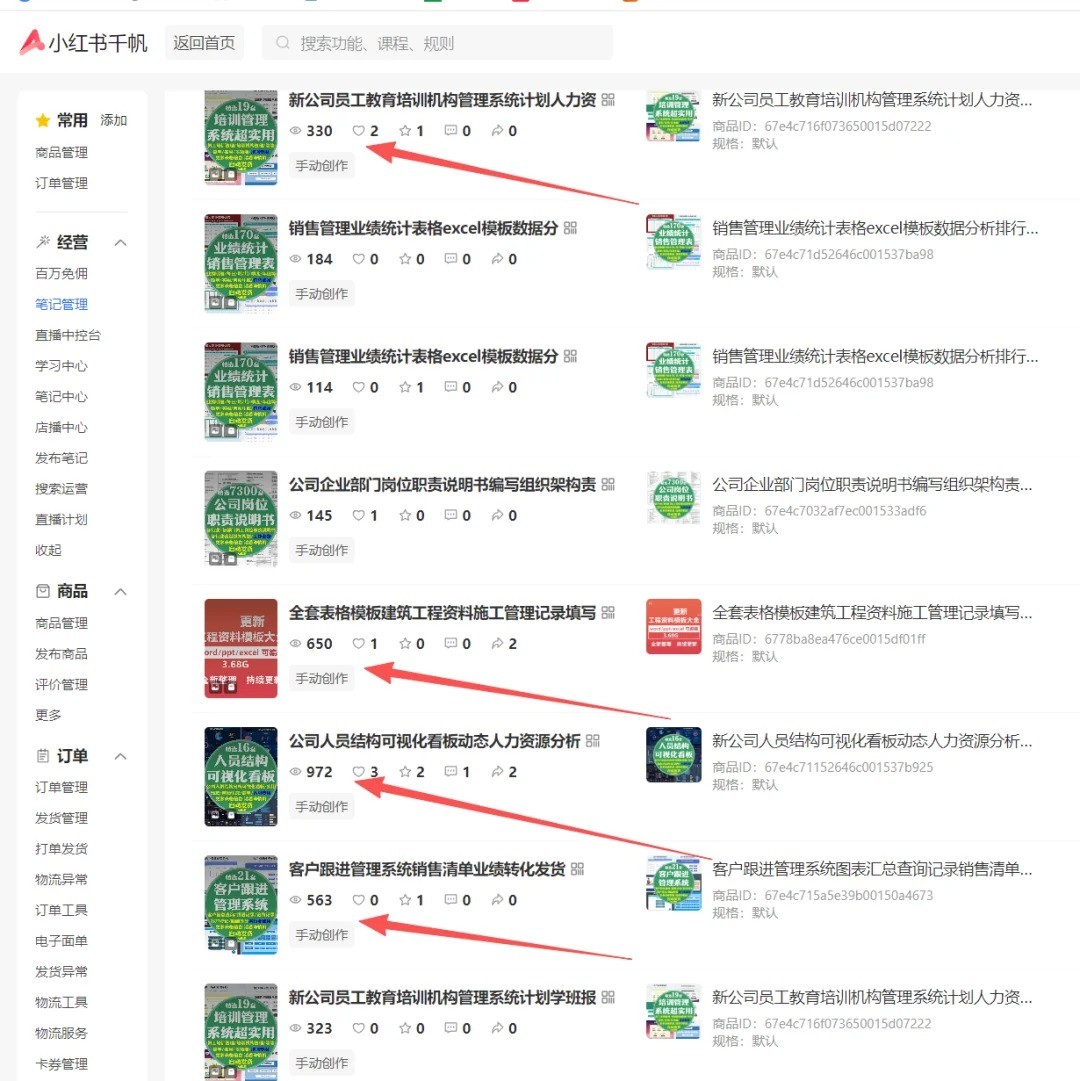 小红书虚拟店矩阵2.0,全自动化AI发笔记(共35节,照抄照做)