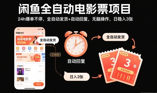 闲鱼全自动电影票项目，24h爆单不停，全自动发货+自动回复，无脑操作，日稳入3张-800资源网