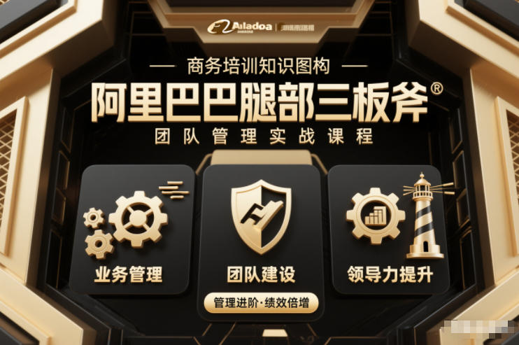 团队管理必学课程系列，阿里巴巴“腿部三板斧”-800资源网