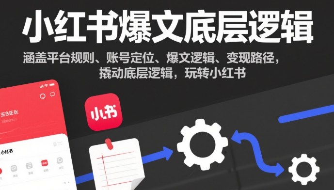 小红书爆文底层逻辑，涵盖平台规则、账号定位、爆文逻辑、变现路径，撬动底层逻辑，玩转小红书-800资源网