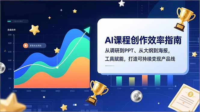 AI课程创作效率指南，从调研到PPT、从大纲到海报，工具赋能，打造可持续变现产品线-800资源网