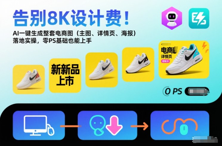 告别8K设计费！AI一键生成整套电商图（主图、详情页、海报）落地实操，零PS基础也能上手-800资源网