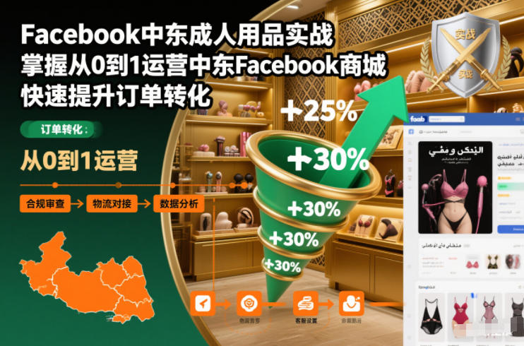 Facebook中东成人用品实战，掌握从0到1运营中东Facebook商城，快速提升订单转化-800资源网