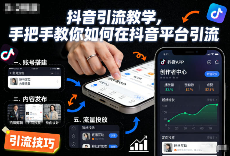 抖音引流教学，手把手教你如何在抖音平台引流-800资源网