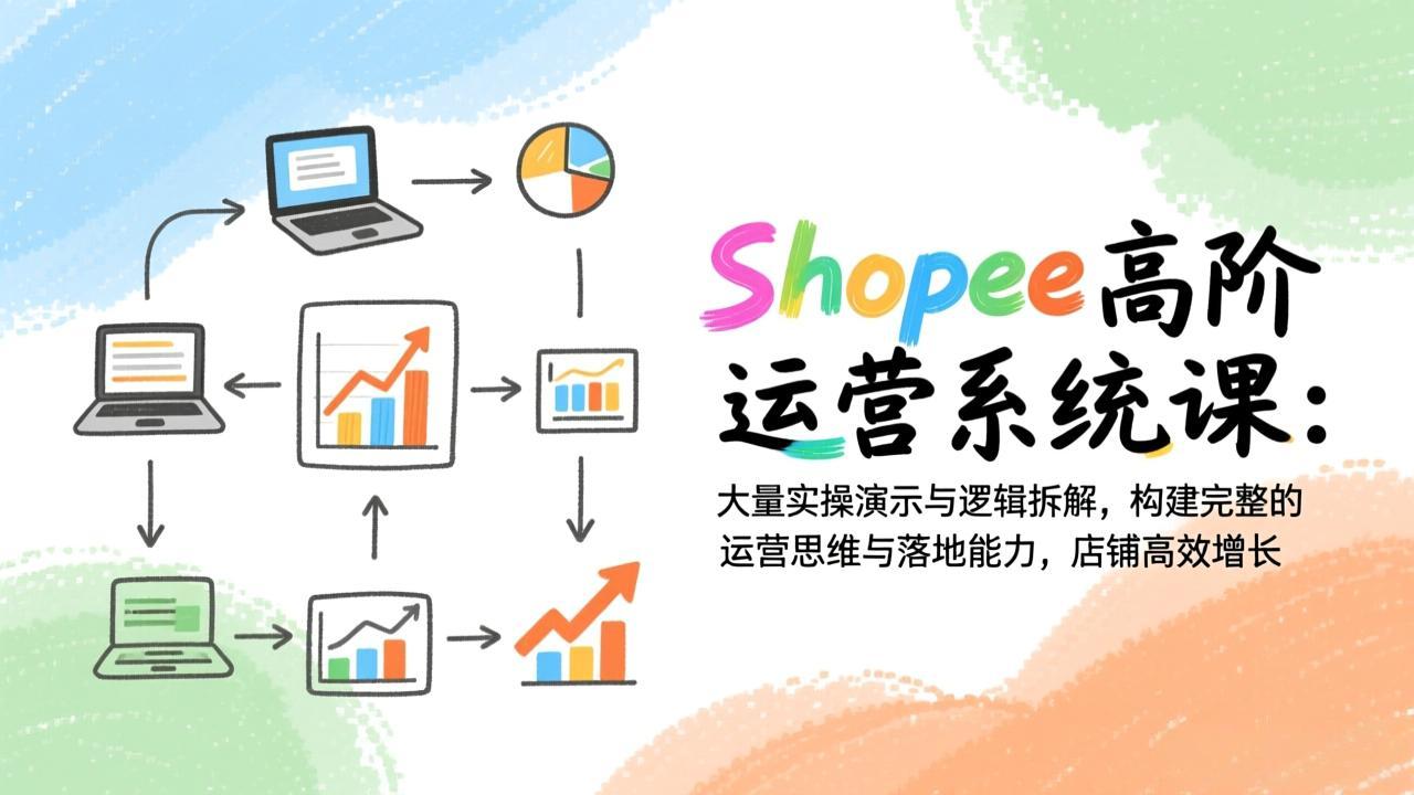 Shopee高阶运营系统课：大量实操演示与逻辑拆解，构建完整的运营思维与落地能力，店铺高效增长-800资源网