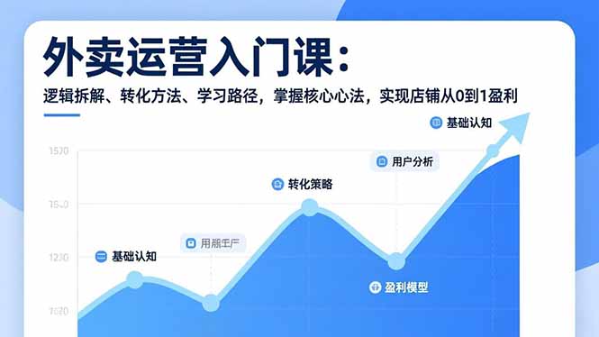 外卖运营入门课，逻辑拆解、转化方法、学习路径，掌握核心心法，实现店铺从0到1盈利-800资源网