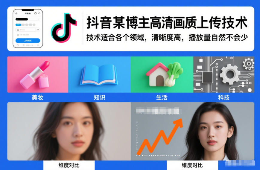 抖音某博主视频高清画质上传技术，技术适合各个领域，清晰度高，播放量自然不会少-800资源网